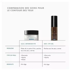 SkinCeuticals A.G.E. Advanced Eye