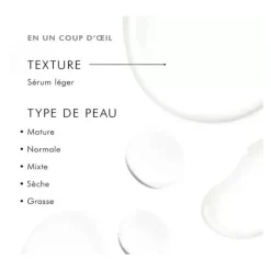 SkinCeuticals Cell Cycle Catalyst