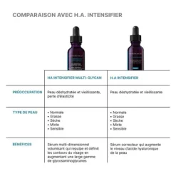 Skinceuticals HA Intensifier Multi-Glycan Sérum