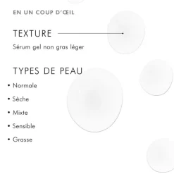 SkinCeuticals Hydrating B5 Sérum