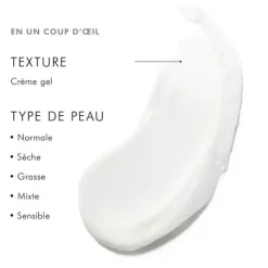 SkinCeuticals Nettoyant doux crème