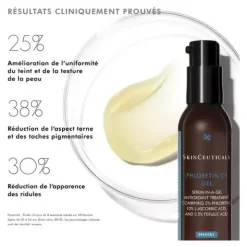 SkinCeuticals Phloretin CF Sérum gel antioxydant