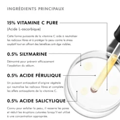 SkinCeuticals Silymarin CF sérum antioxydant
