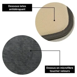 Sortie de bain Secure Soft