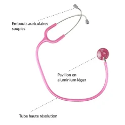 Spengler stéthoscope pulse