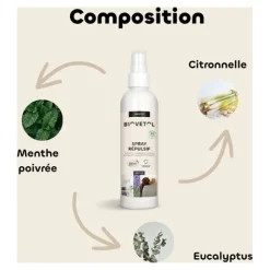Spray répulsif chat chien Biovetol