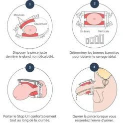 Stop Uri pince pénienne pour incontinence masculine