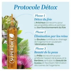Super Diet Mon protocole Détox ampoules Bio