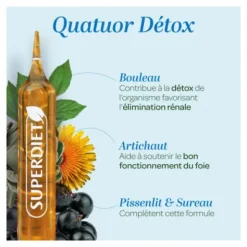 Super Diet Quatuor Détox ampoules Bio