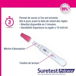 Suretest test de grossesse détection précoce