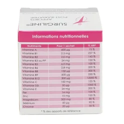 Surgiline sachets