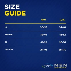Tena Men Premium Fit sous-vêtement absorbant Maxi 6 gouttes