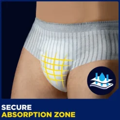 Tena Men Premium Fit sous-vêtement absorbant Maxi 6 gouttes