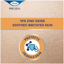 Tena Proskin Zinc Cream Creme Protectrice
