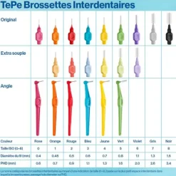 TePe Angle brossette interdentaire