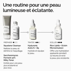 The Ordinary Microémulsion de Lipides de Riz + Ectoïne
