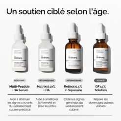 The Ordinary solution GF 15%