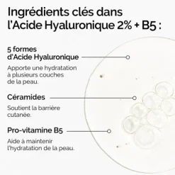 The Ordinary Sérum acide hyaluronique 2% + B5