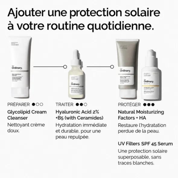 The Ordinary Sérum Filtres UV SPF 45
