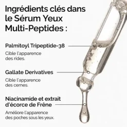 The Ordinary Sérum Multi-peptides Yeux