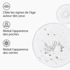 The Ordinary Sérum Multi-peptides Yeux