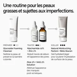 The Ordinary Sérum Niacinamide 10% + Zinc 1%