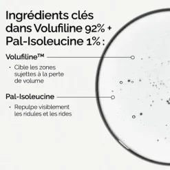 The Ordinary Volufiline 92% + Pal-Isoleucine 1%