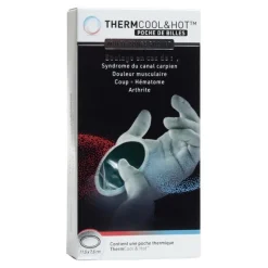 ThermCool & Hot Multizones pocket