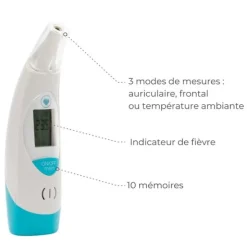 Thermomètre Spengler Tempo Duo