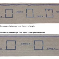 Thuasne Biflex 17 + bande de contention élastique forte