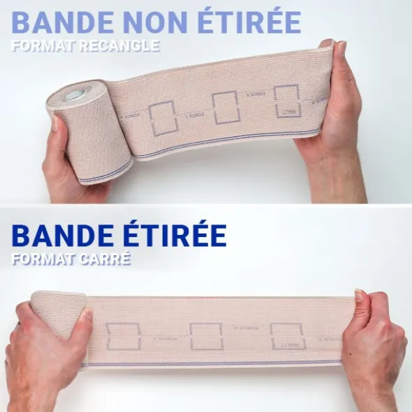 Thuasne Biflex 16 + bande de contention élastique légère