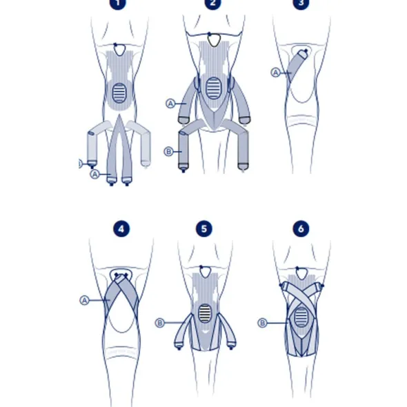 Thuasne Ligastrap Genu Genouillère ligamentaire