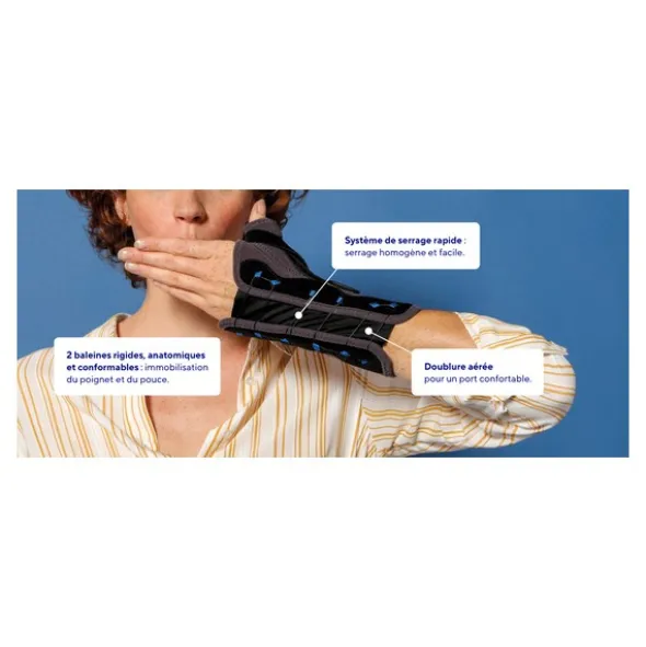 Thuasne Manurhizo Pro Attelle immobilisation poignet pouce