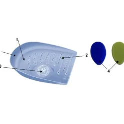 Thuasne talonnettes silicone évolutives