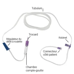 Tubulure Graviset ENPlus ENFit