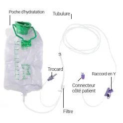Tubulure Joey avec trocart ENPlus pour nutrition entérale + poche 1 litre