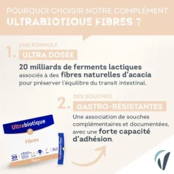Ultrabiotique fibres poudre sticks