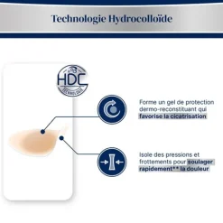 Urgo Ampoules pansements hydrocolloïdes pied