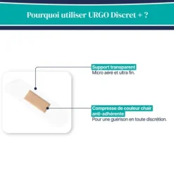 Urgo Discret + Pansement transparent