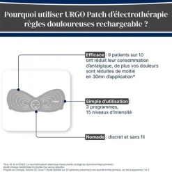 URGO Electrothérapie Règles Douloureuses Rechargeable URGOGYN