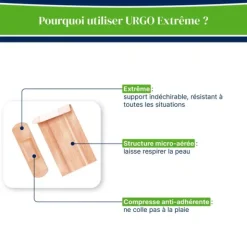 Urgo Extrême Pansements assortis