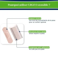 Urgo Pansement Extensible pré découpé