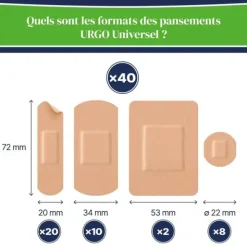 Urgo pansement prédécoupé universel