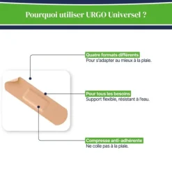 Urgo pansement prédécoupé universel