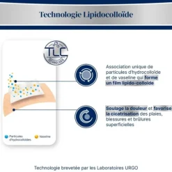 Urgo Pansements Brûlures et Blessures Superficielles