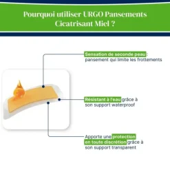 Urgo Pansements cicatrisants Miel