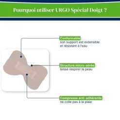 Urgo pansements extensibles Spécial doigt