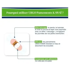 Urgo Pansements Kawaï pour enfants