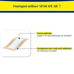 Urgo Sparaplaie 10 pansements