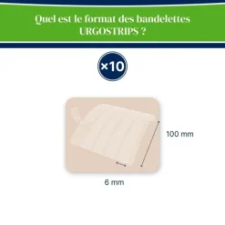 Urgostrips sutures cutanées